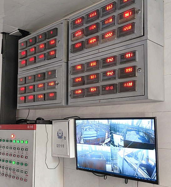 GCA production control